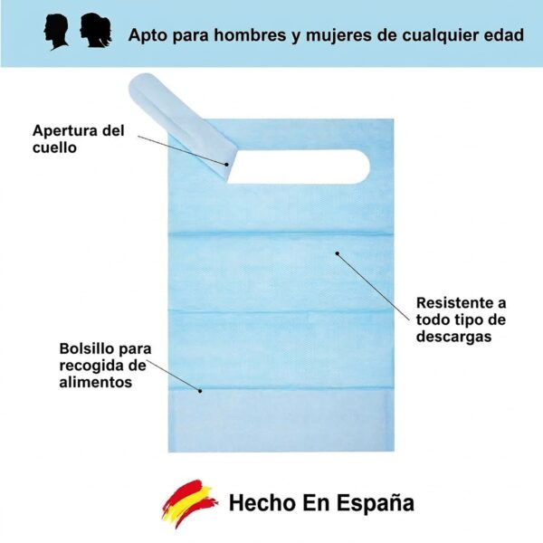 Partes del babero desechable para adultos: apertura del cuello y bolsillo recogemigas